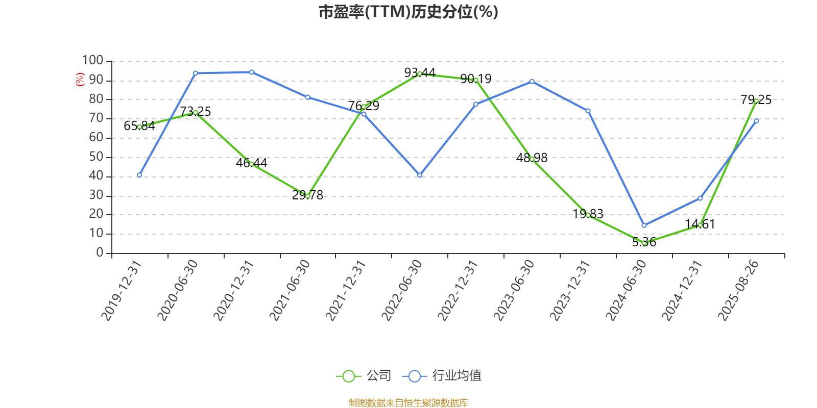 大阪樱花vs广岛三箭_祥鑫科技：2025年上半年净利润1.12亿元