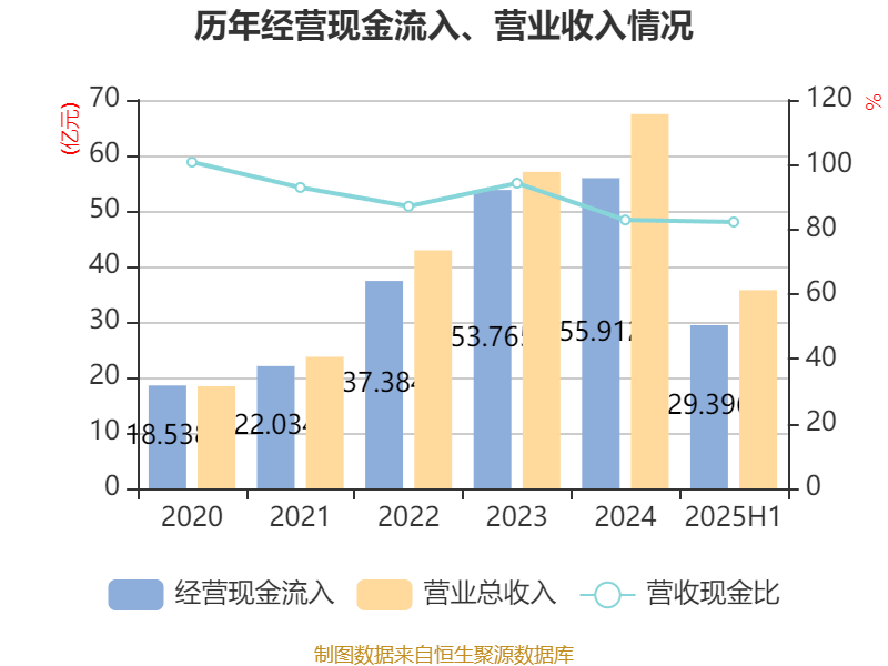 大阪樱花vs广岛三箭_祥鑫科技：2025年上半年净利润1.12亿元
