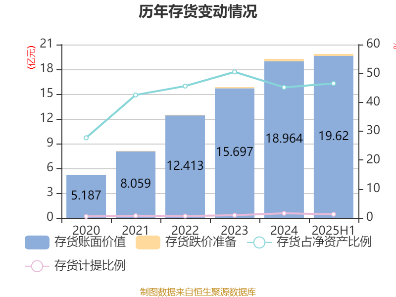 大阪樱花vs广岛三箭_祥鑫科技：2025年上半年净利润1.12亿元