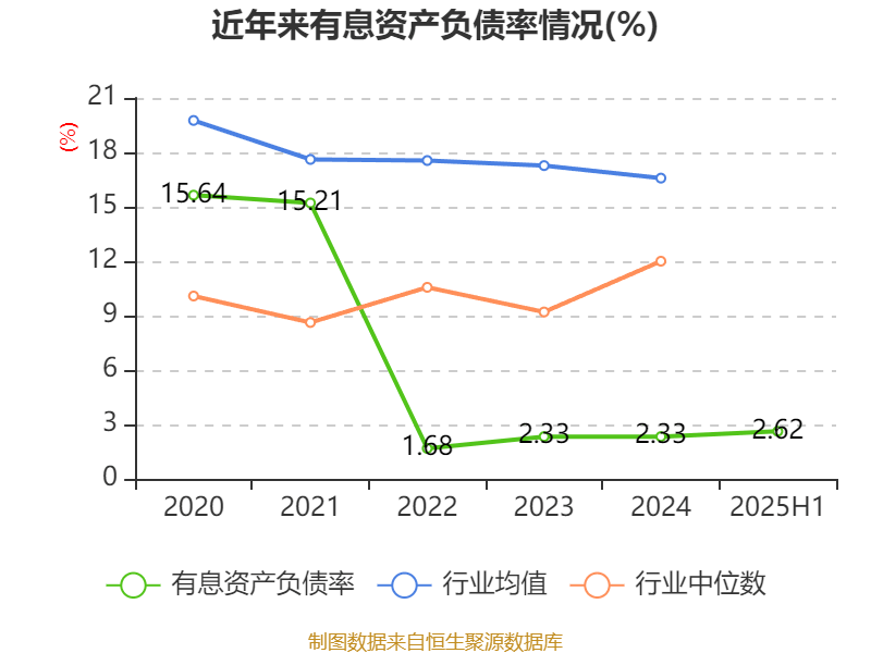 大阪樱花vs广岛三箭_祥鑫科技：2025年上半年净利润1.12亿元