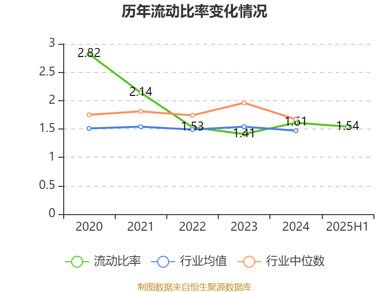 大阪樱花vs广岛三箭_祥鑫科技：2025年上半年净利润1.12亿元