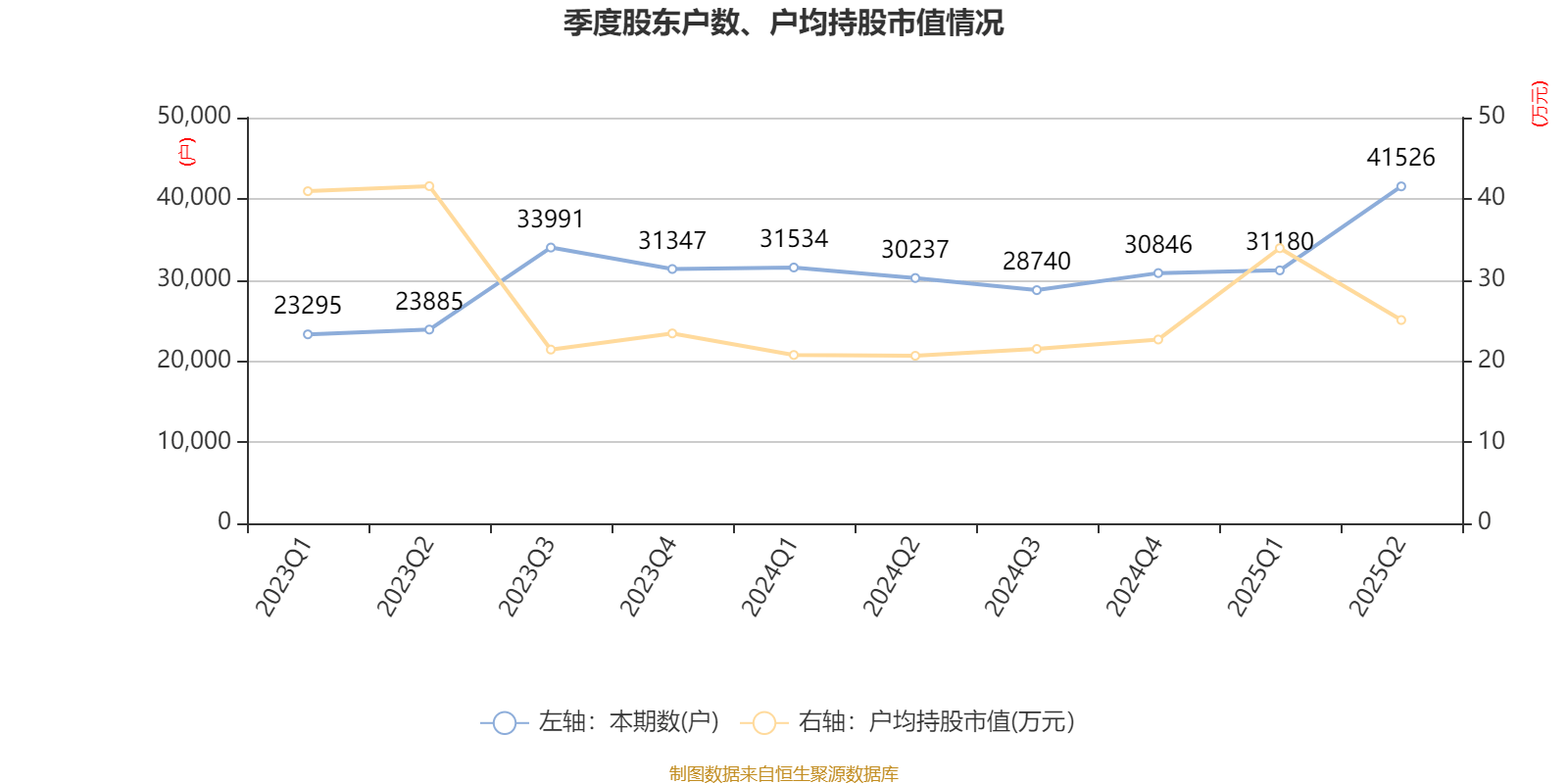 大阪樱花vs广岛三箭_祥鑫科技：2025年上半年净利润1.12亿元