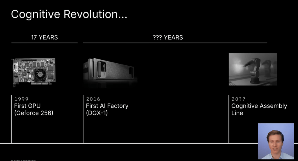 皇冠信用盘结算日是哪天_红杉资本:AI正在引领一场价值10万亿美元的革命皇冠信用盘结算日是哪天,比工业革命更宏大