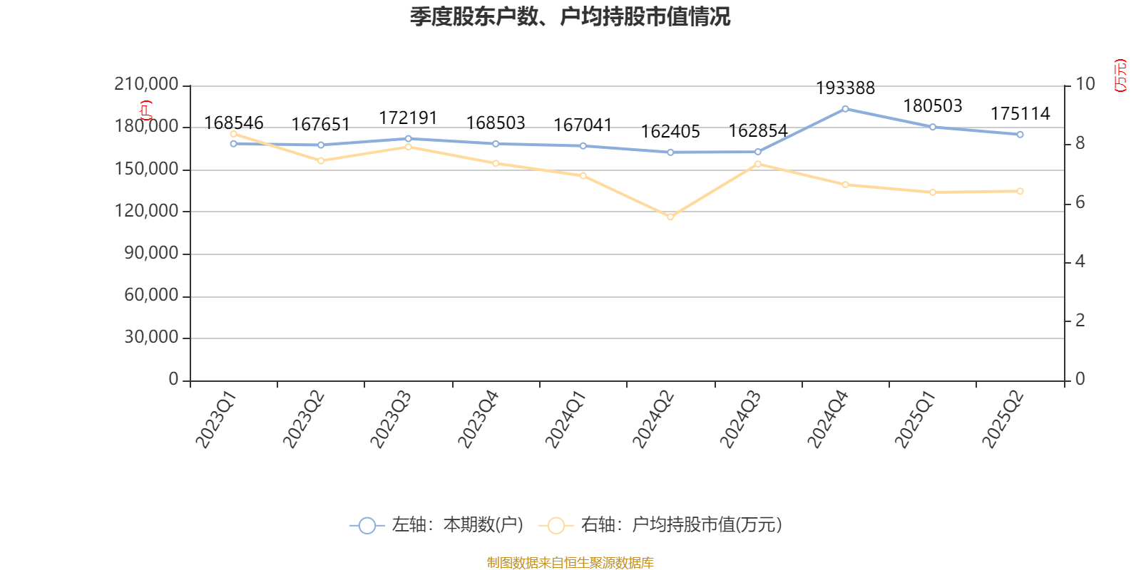巴拉圭甲组联赛_重庆钢铁：2025年上半年净利润同比减亏5.58亿元