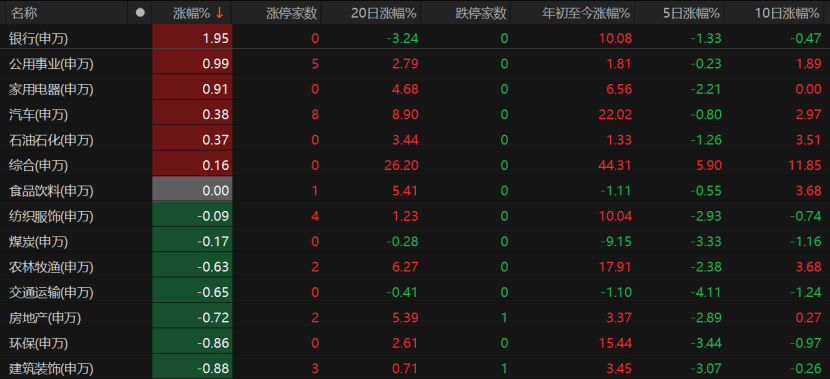 罗马尼亚甲组联赛_A股回调罗马尼亚甲组联赛!原因为何?
