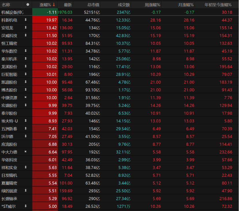 罗马尼亚甲组联赛_A股回调罗马尼亚甲组联赛!原因为何?