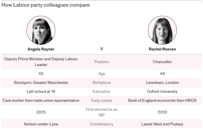 禾特vs诺霍斯_金正恩女儿首登国际舞台禾特vs诺霍斯，引爆接班传闻！英国首相被架空，工党内斗成全武行…