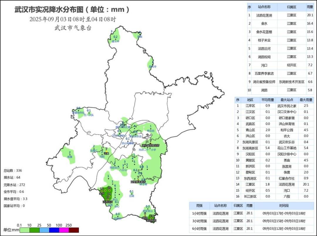 篮球俱乐部友谊赛_狂降近10℃!大雨马上到武汉篮球俱乐部友谊赛,时间还不短……
