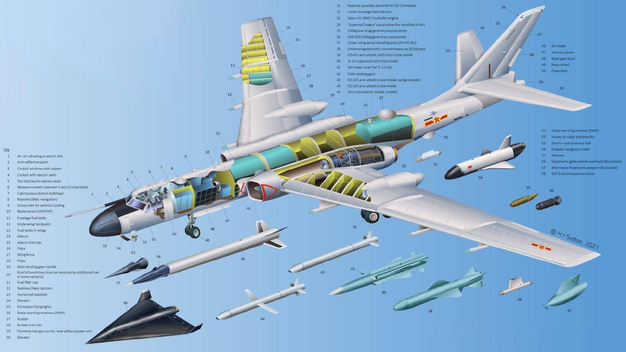 皇冠信用網出租代理_轰-20还要等多久皇冠信用網出租代理,为什么我们不着急了?轰-6N+惊雷导弹覆盖全球