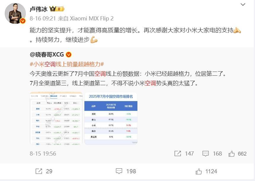 河南 vs 北京国安_雷军并未正面刚河南 vs 北京国安，华为造空调为什么最慌的是董明珠？