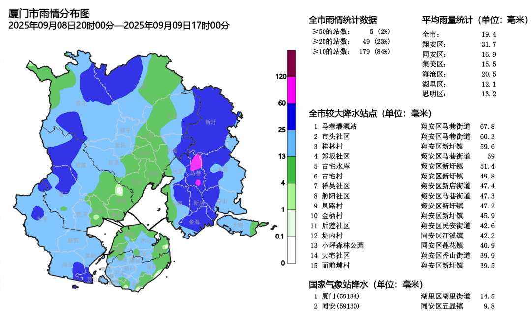 皇冠信用盘登2代理_明后两天我市局部仍有雷阵雨皇冠信用盘登2代理,周末迎来好天气