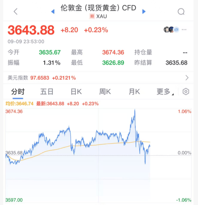 皇冠信用盘怎么代理_今夜!美联储皇冠信用盘怎么代理,降息大消息