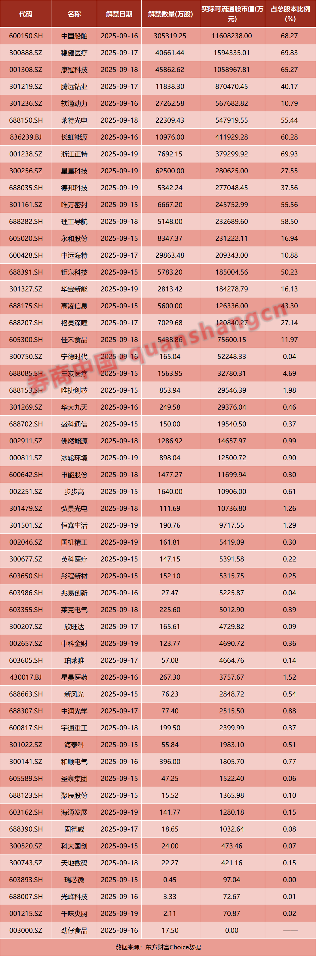 皇冠信用網代理登1_中美皇冠信用網代理登1，大消息！财政部，释放重要信号！美联储，重磅来袭！事关芯片，商务部出手！影响一周市场的十大消息