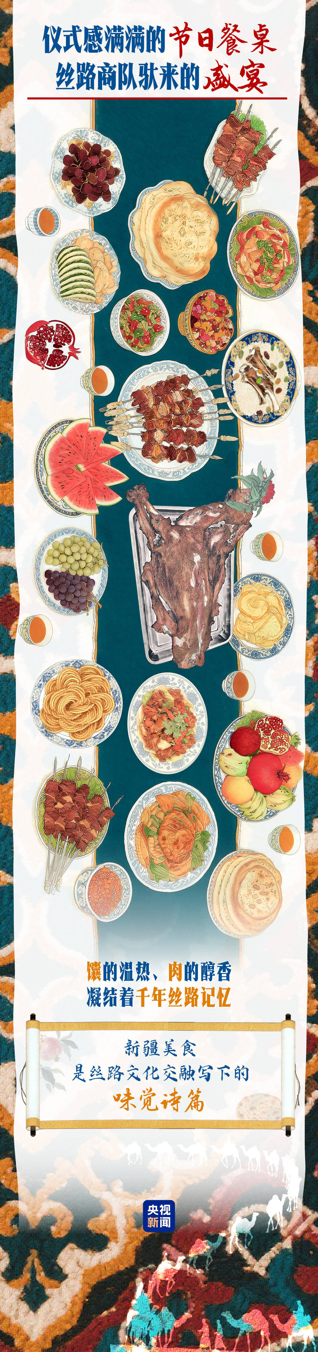 皇冠登3管理出租_砥砺奋进七十载 天山南北谱华章|“馕”括万里的新疆味道