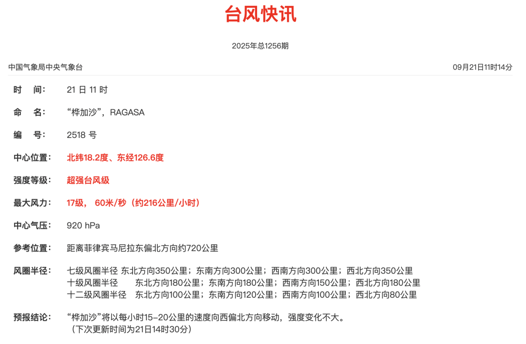 皇冠信用账号申请_广东发出罕见提醒:做好巨灾防御准备皇冠信用账号申请!
