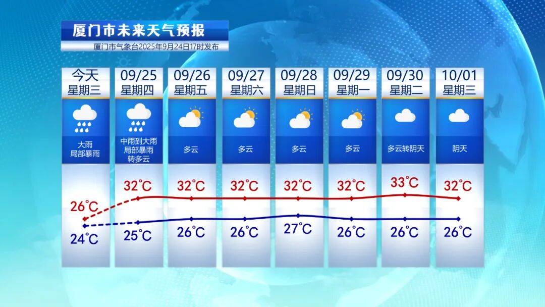皇冠信用网正网_台风桦加沙已登录广东阳江皇冠信用网正网,今天夜间我市局地仍有暴雨