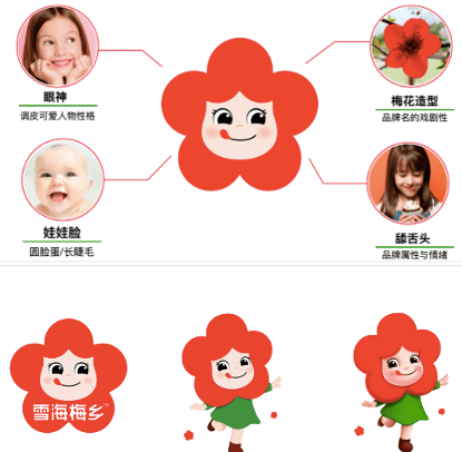 皇冠信用网代理注册_西贝“军师”华与华多个设计撞脸国外知名品牌LOGO皇冠信用网代理注册，作品还曾陷抄袭争议