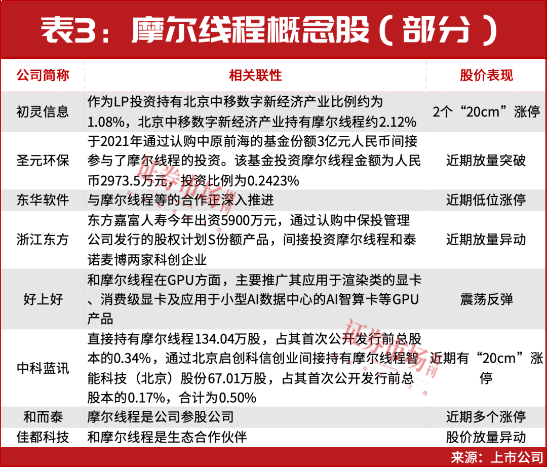 hga035怎么注册_又见“9·24”hga035怎么注册!超万亿资金已入场!A股或迎新历史拐点!