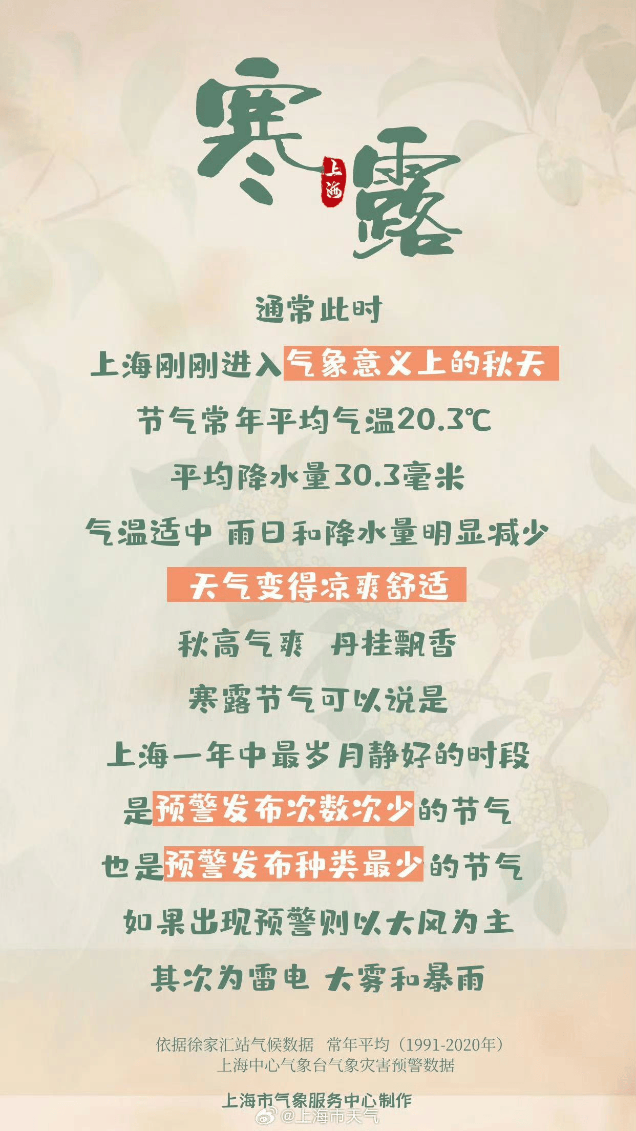 皇冠2登录welcome_今日“寒露”上海热到30℃皇冠2登录welcome，节后气温居高不下最高可达33℃