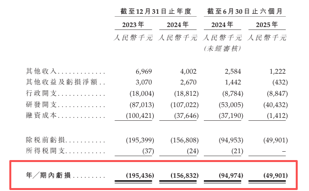 皇冠足球平台代理_西交大学霸夫妻掌舵皇冠足球平台代理,麦科奥特赴港IPO