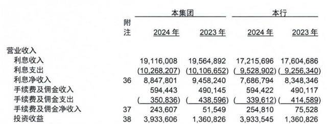 怎么注册皇冠信用盘
_从 “河北一哥” 到“无人问津”怎么注册皇冠信用盘
,河北银行的路为何越走越窄?