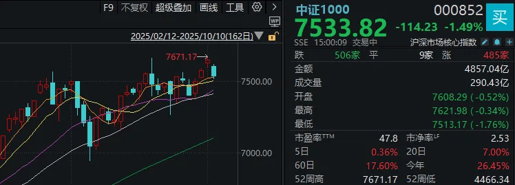 皇冠信用网需要押金吗_不必自己吓自己皇冠信用网需要押金吗！明天A股的应对思路就在这里