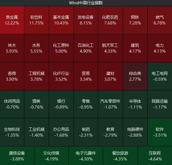 皇冠信用网需要押金吗_不必自己吓自己皇冠信用网需要押金吗！明天A股的应对思路就在这里