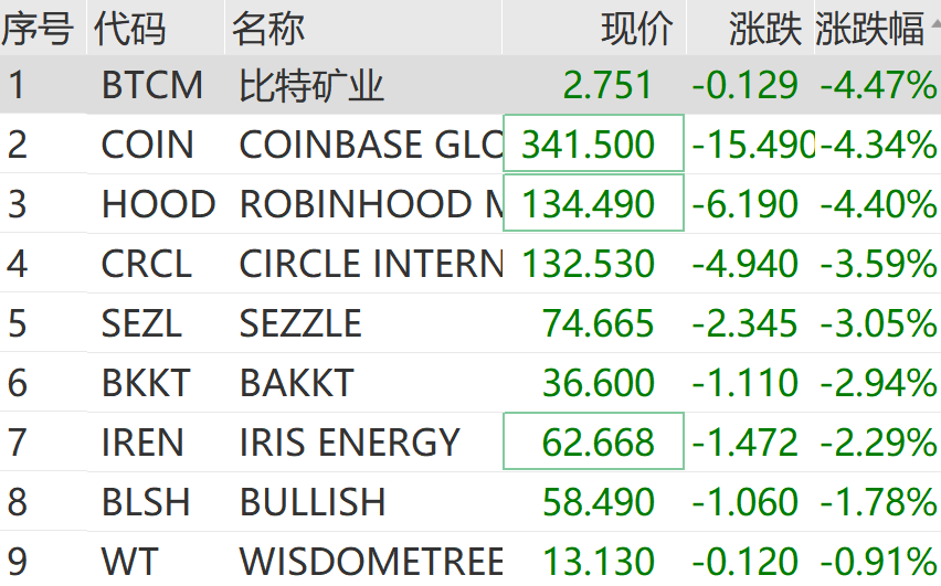 皇冠信用开户申请
_刚刚皇冠信用开户申请
,跳水!超20万人爆仓