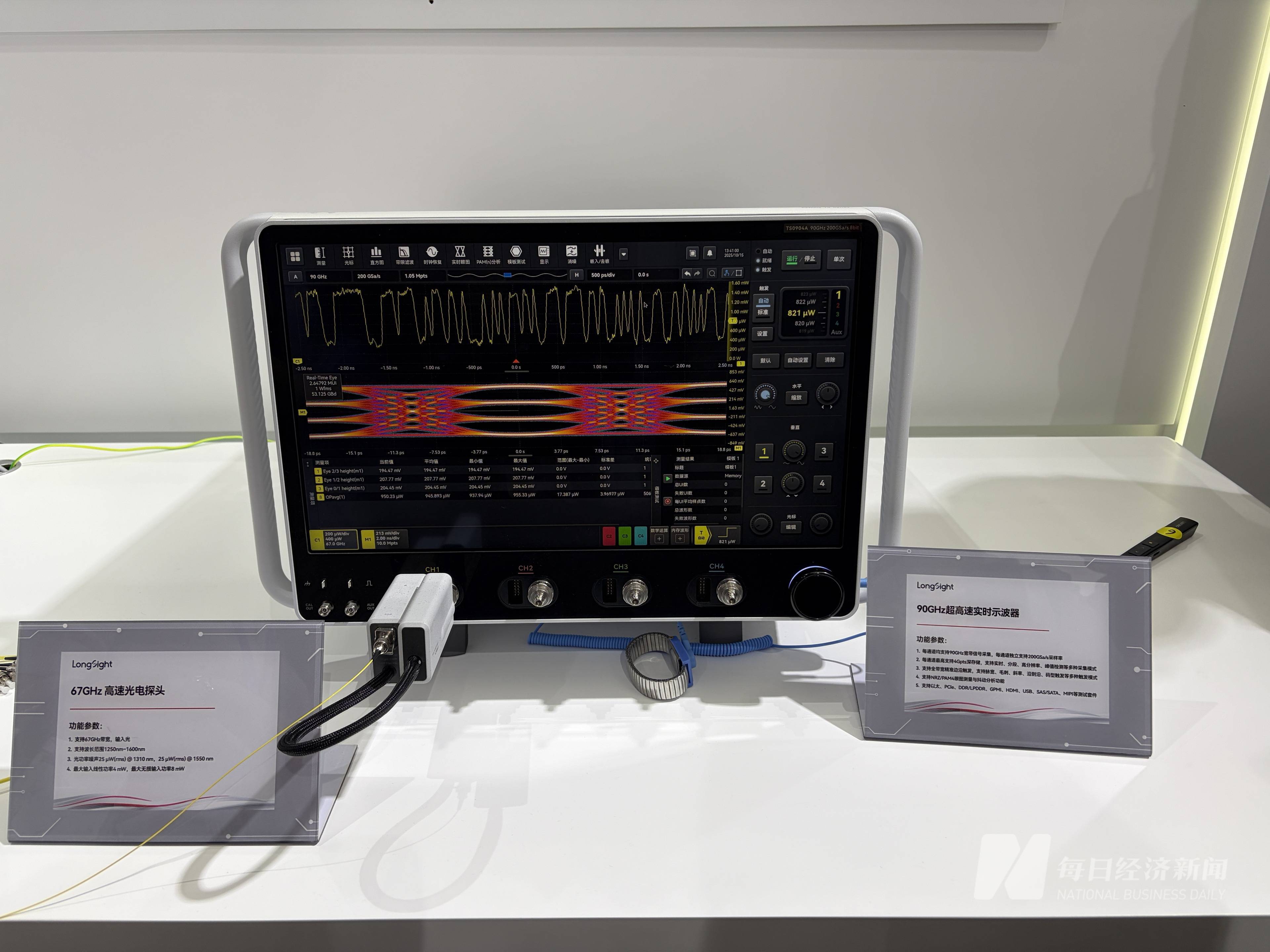 信用盘如何申请_“国内第一、全球第二” 中国造示波器实现历史性跨越信用盘如何申请，性能提升500%