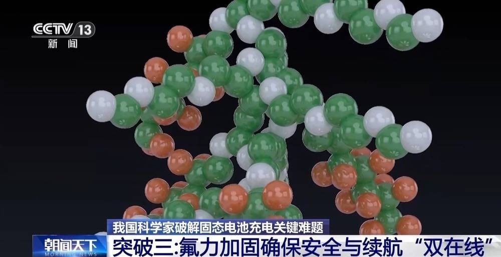 信用盘如何申请_信用盘如何申请我国科学家破解固态电池充电关键难题