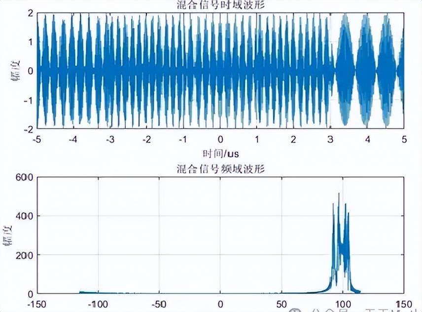 世界杯信用网开户_近日曝光！中国用一辆吉普车虚拟10万吨航母世界杯信用网开户，南海戏耍美军侦察机