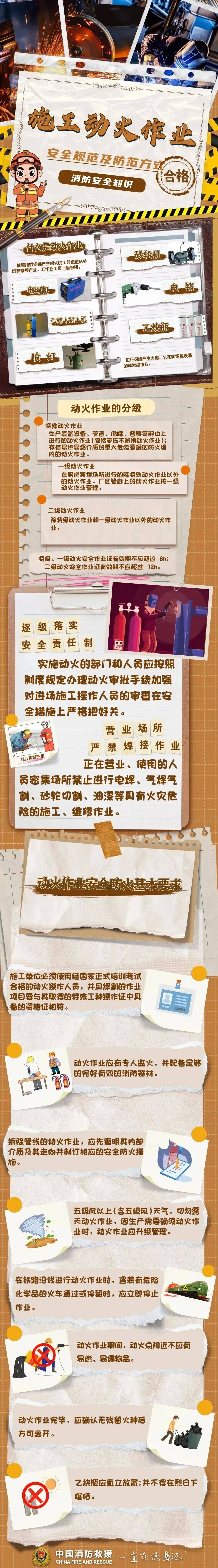 皇冠信用盘会员注册网址_【关注消防】数十万损失+10日拘留皇冠信用盘会员注册网址！违规动火的“天价账单”