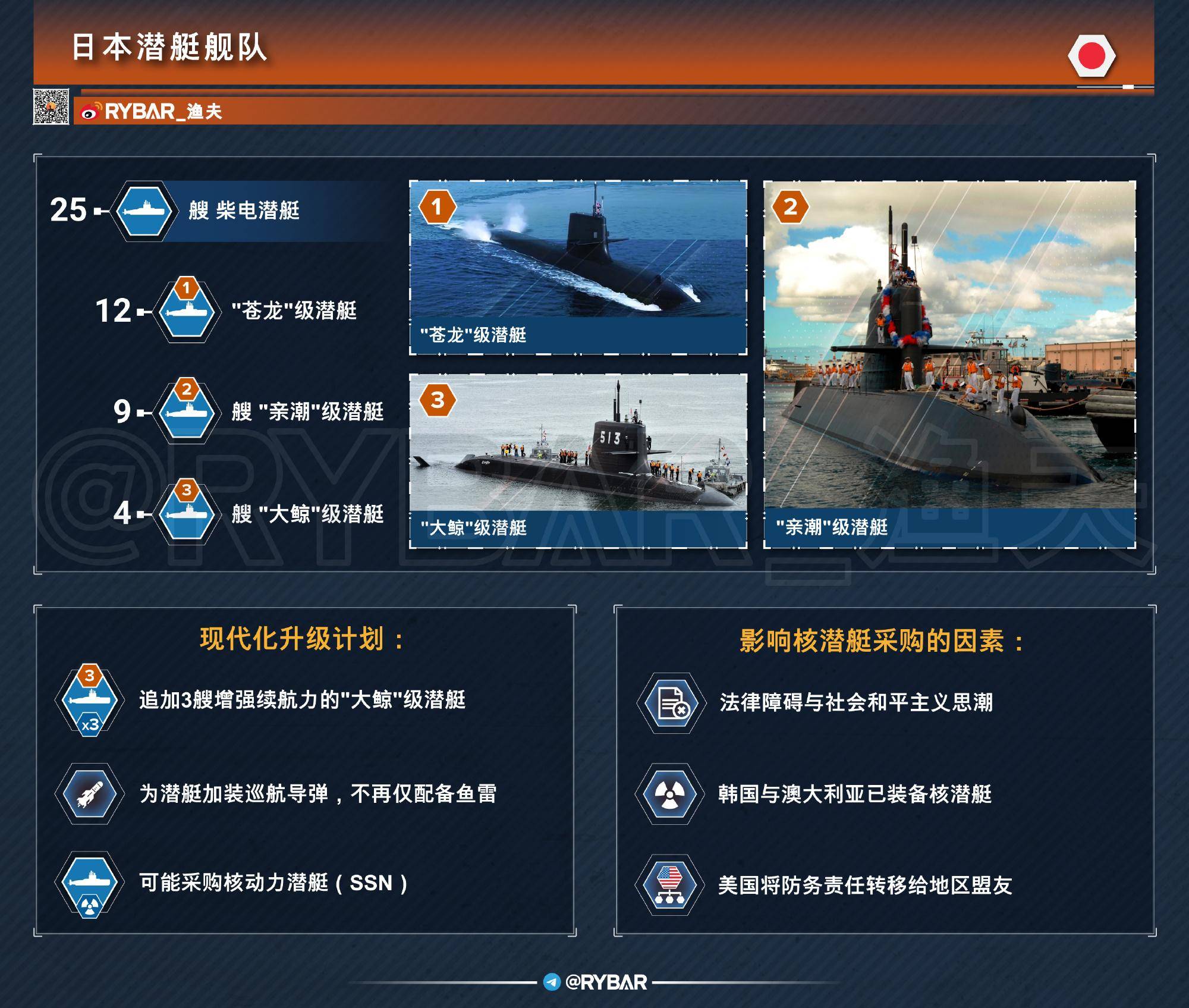 皇冠足球管理平台出租_日本真的在准备打仗：一旦动武皇冠足球管理平台出租，日本数万登陆部队，都将沉入东海