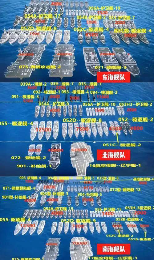 皇冠信用盘在线申请
_中国003型航母都要量产了皇冠信用盘在线申请
,为啥东海舰队还是没分到航母?