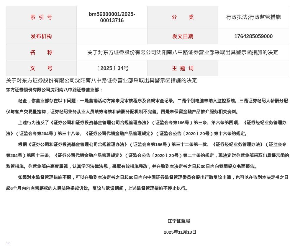 皇冠信用网怎么租_东方证券沈阳南八中路营业部被出具警示函皇冠信用网怎么租，涉多项违规