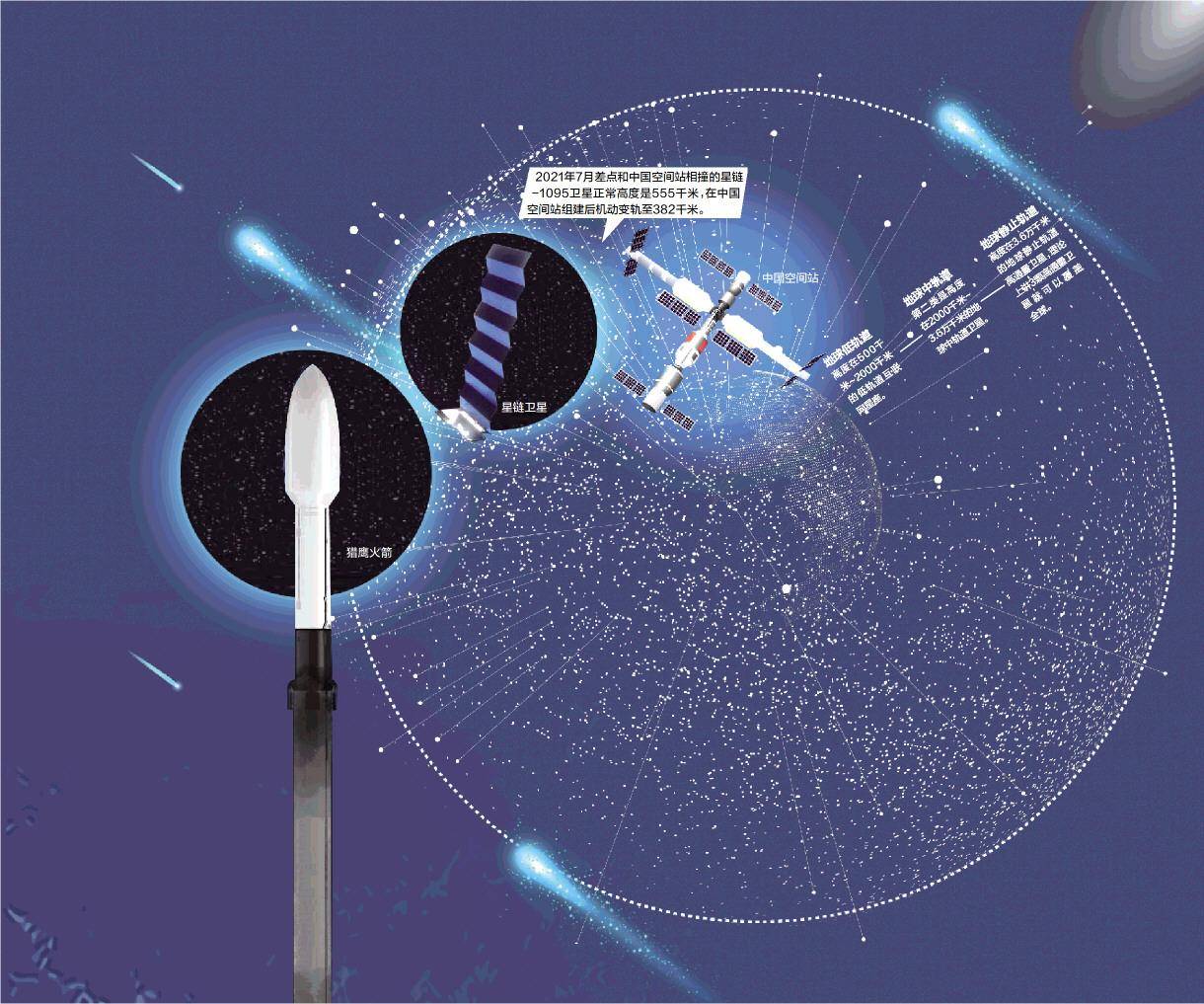 皇冠信用網代理平台
_俄军重大失误敲警钟皇冠信用網代理平台
,美媒:一旦收台,先派2000架无人机干掉星链