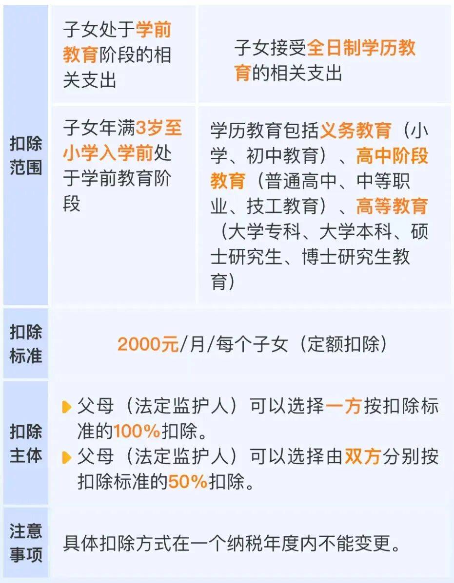 皇冠信用網怎么注册
_事关你的退款皇冠信用網怎么注册
!今天起开始确认