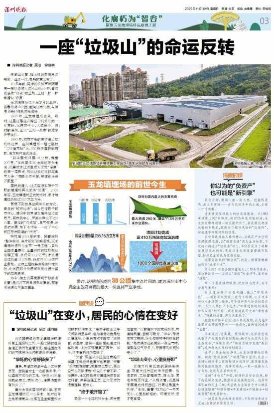 芝加哥公牛 vs布鲁克林篮网_深圳110米高“垃圾山”连根拔起芝加哥公牛 vs布鲁克林篮网！你以为的“负资产”被盘活了！