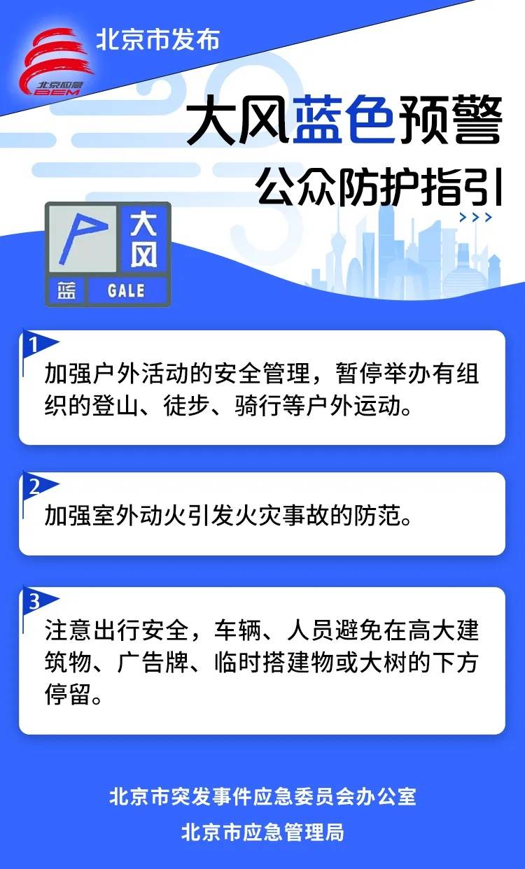 波多黎各 vs 牙买加
_局地9级以上!北京发布大风蓝色预警波多黎各 vs 牙买加
,下周降温降雪,预计时间