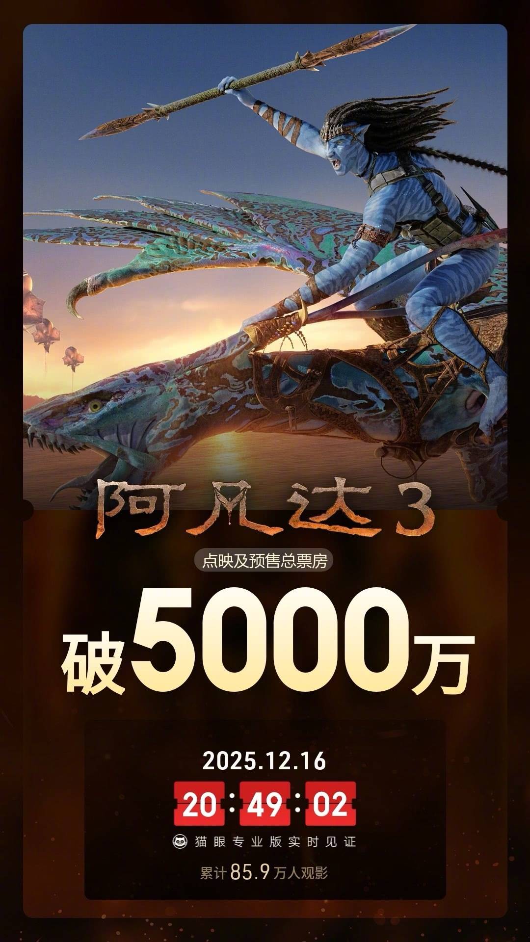 nba赛程香港时间
_《阿凡达3》北美口碑解禁nba赛程香港时间
,评分为系列三部最低!内地预售冷淡映前三天刚过5000万