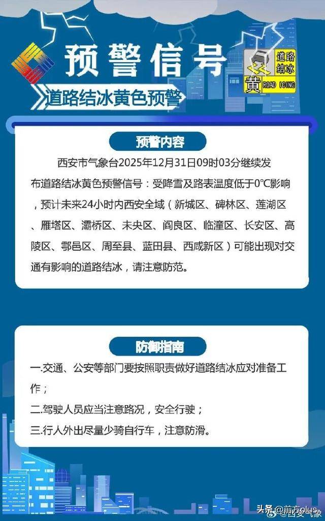 王者榮耀電競比分_小到中雪王者榮耀電競比分，局地大雪、暴雪！刚刚，西安发布暴雪预警！