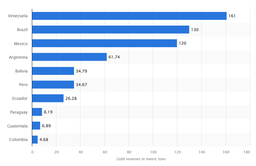 马摩洛迪落日(女) vs Beauties (W)_美国“闪击”委内瑞拉的资源账：价值17万亿美元的石油、储量全球第四的金矿、占世界3.3%的天然气……
