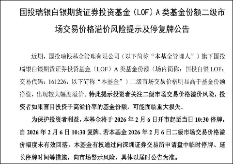 皇冠信用网开户_刚刚皇冠信用网开户,黄金白银,持续下跌!