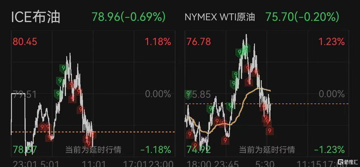皇冠体育足球
_美伊会谈生变皇冠体育足球
!日韩股市、金银、加密货币全跳水